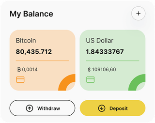 BTC Vaultrend automated trading solution — dashboard overview